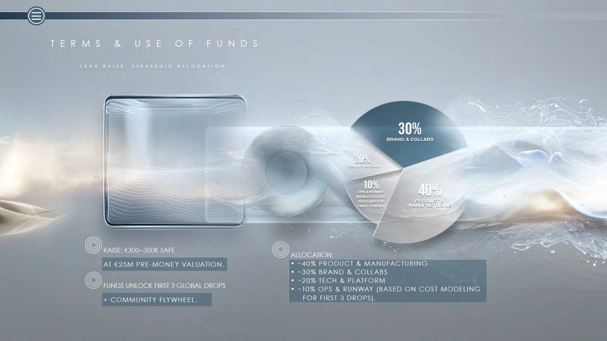 SIPHR terms and use of funds investor-deck slide