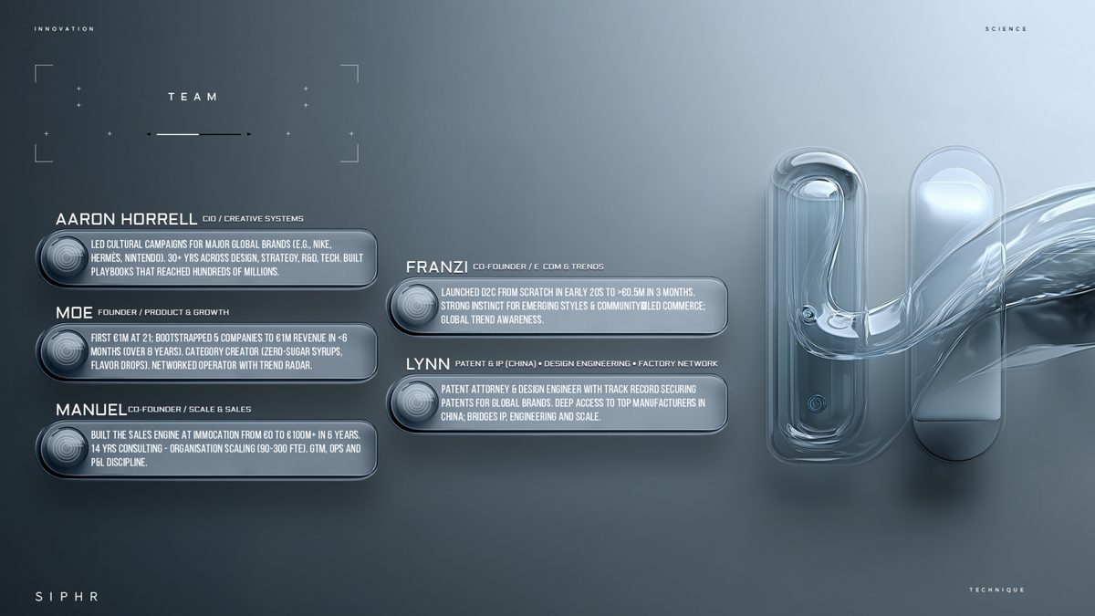 SIPHR team investor-deck slide