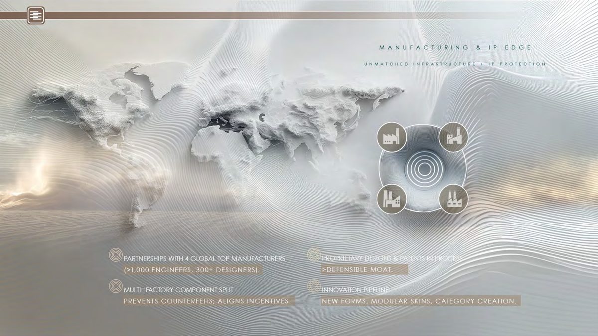 SIPHR manufacturing and IP edge investor-deck slide