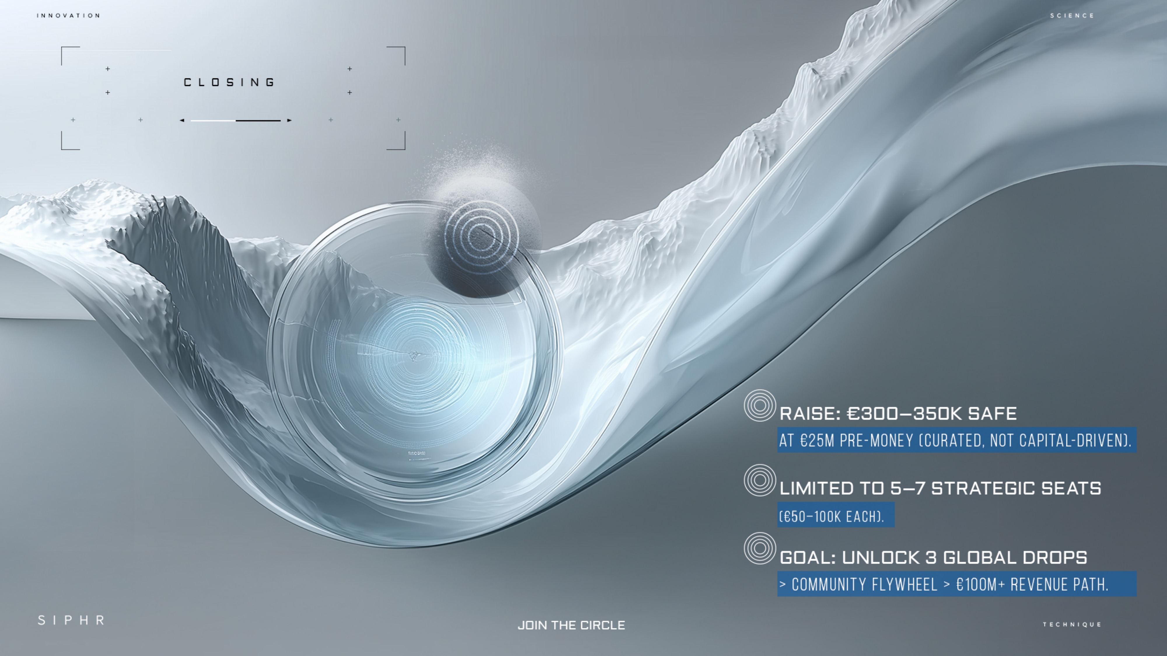 SIPHR closing slide with raise, strategic-seat and growth-path information